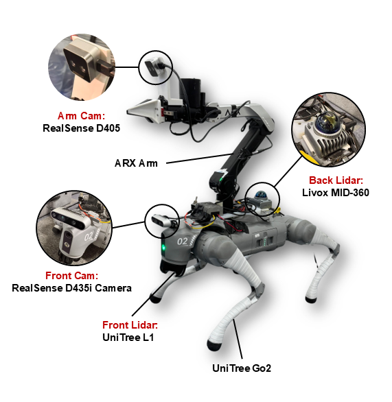 ODYSSEY robot in action